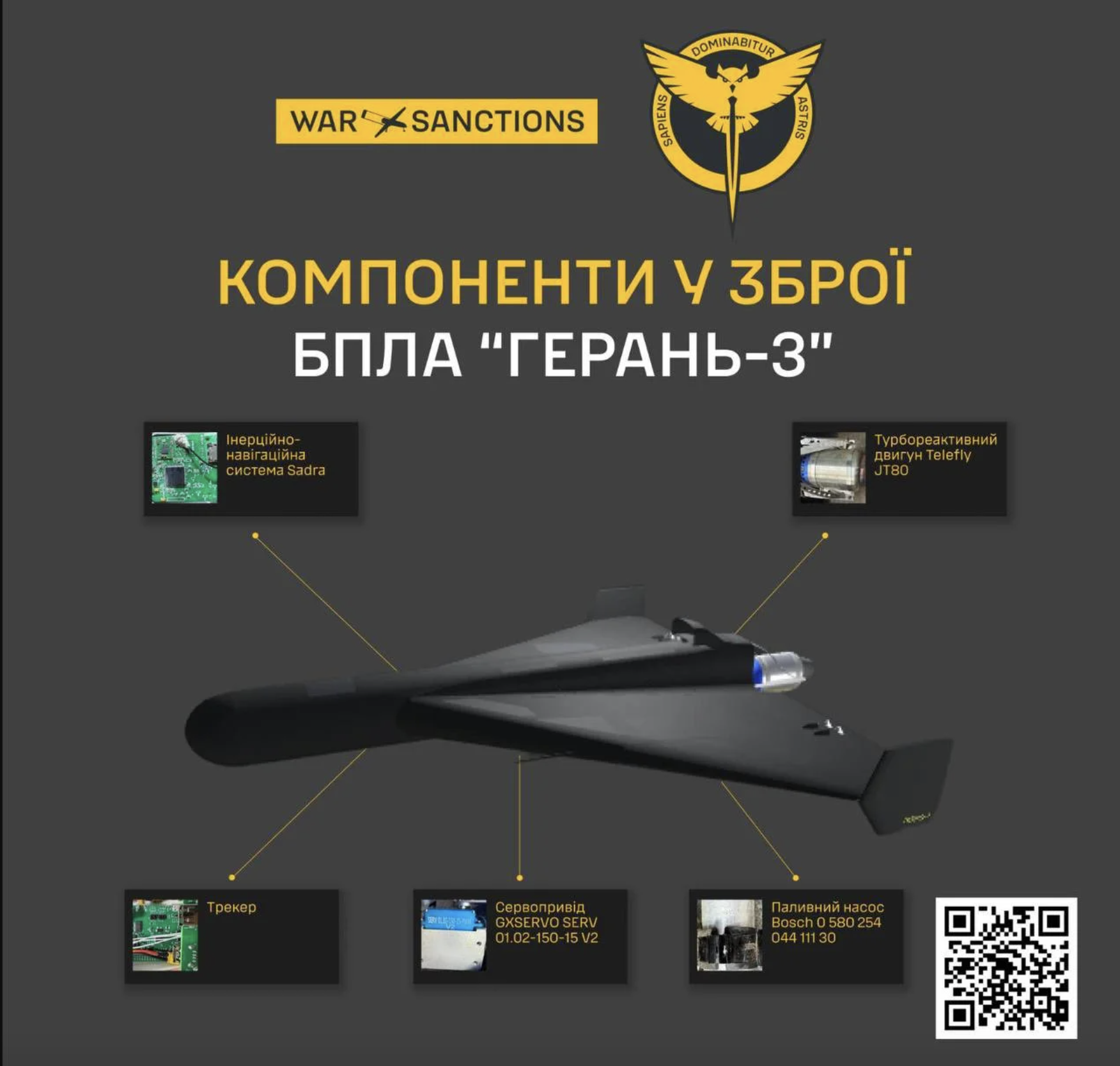 Russia's deadly upgrade: Guided bombs, Iskander missiles, and drones refined for terrorizing Ukraine